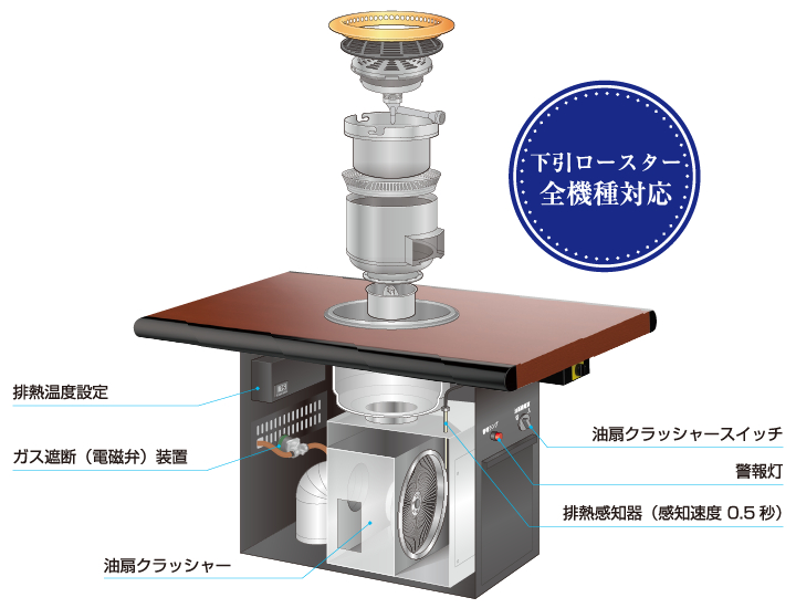 製品仕様