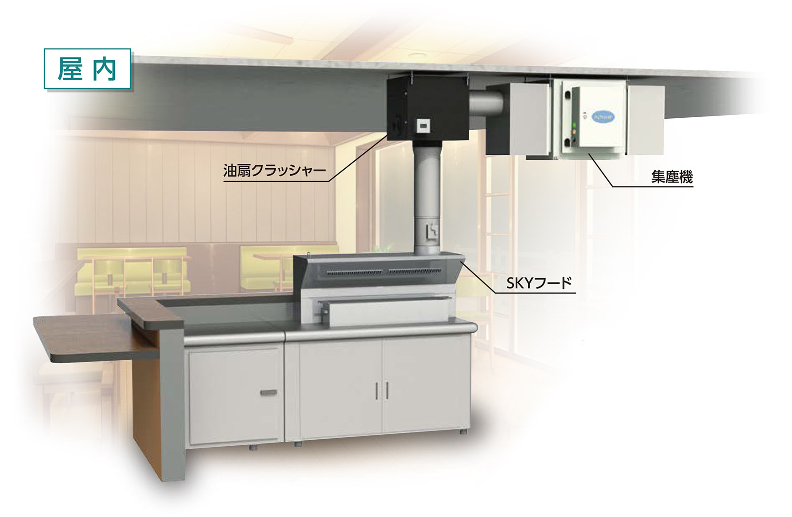 SKYフード屋内設置例