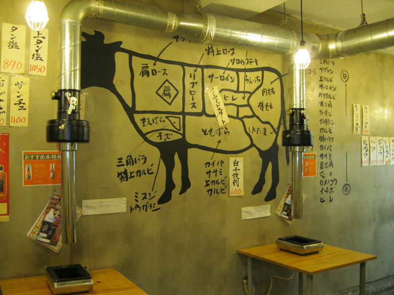 近江牛肉店